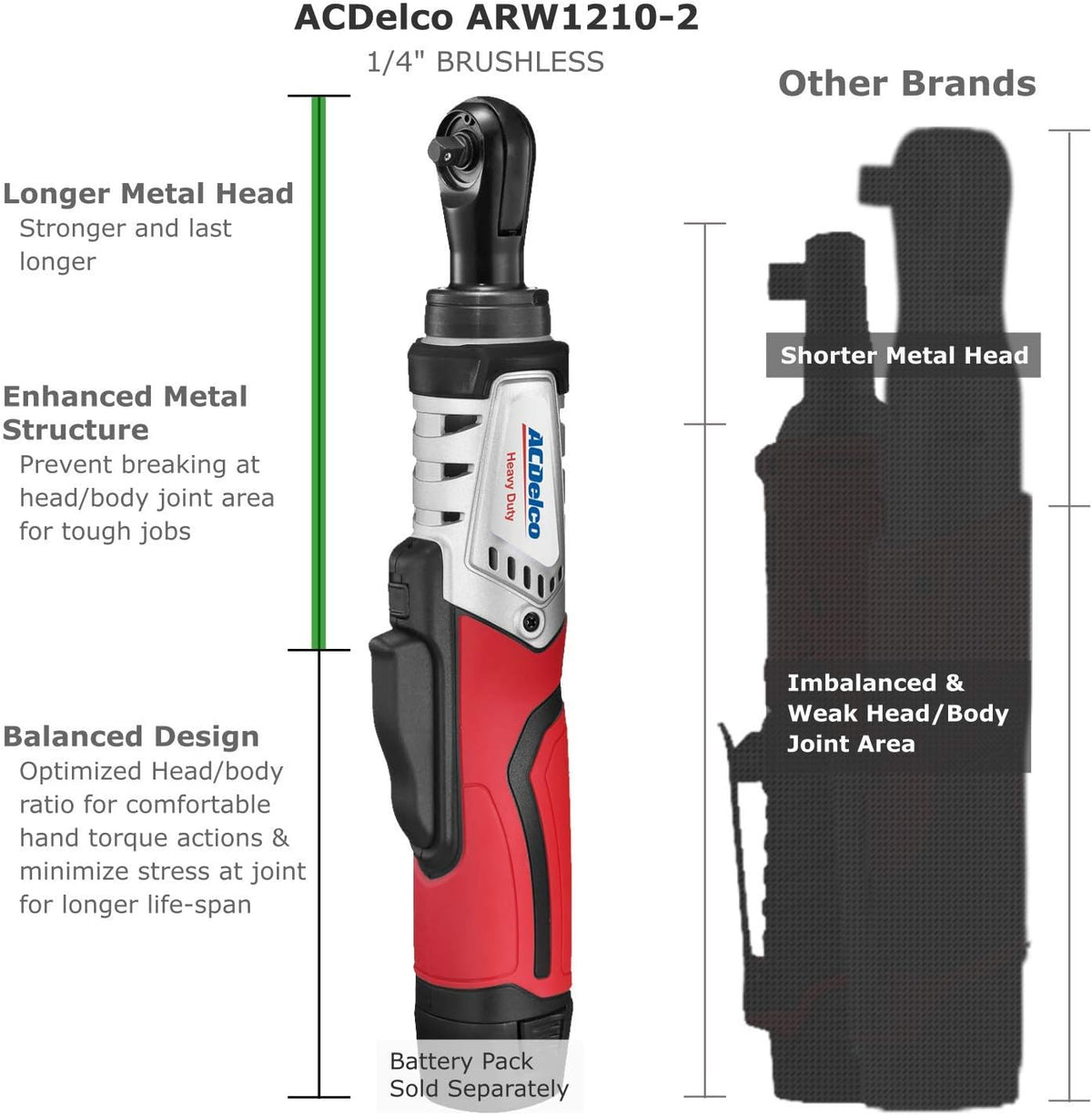 12V Cordless Li-ion 1/4” Brushless Ratchet Wrench X89396