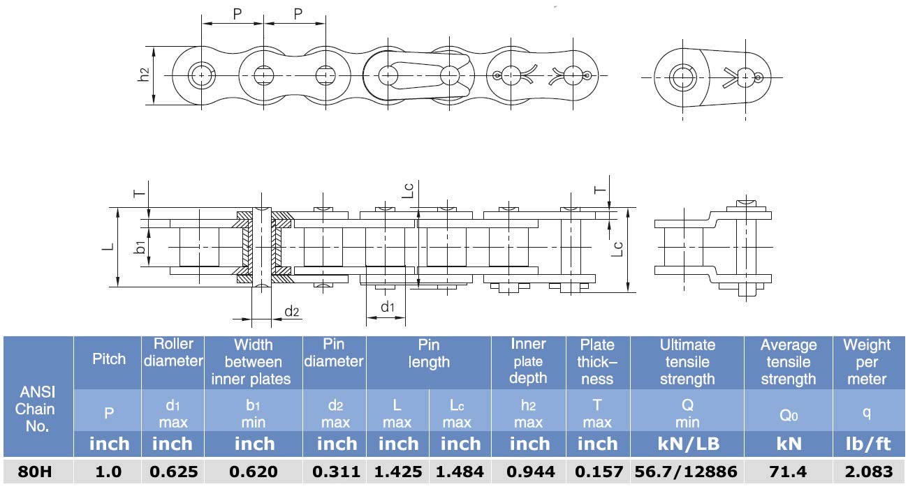 Heavy Duty Roller Chain 50 feet with 5 Connecting Links H934