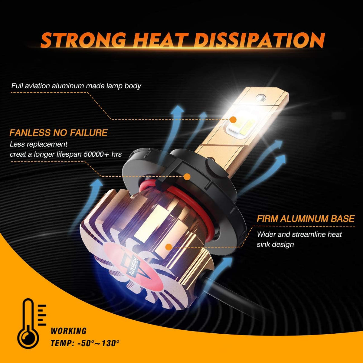 9008 H13 LED Bulbs Kit, 12000 Lumen 6500K Cool White, Pack of 2 P195