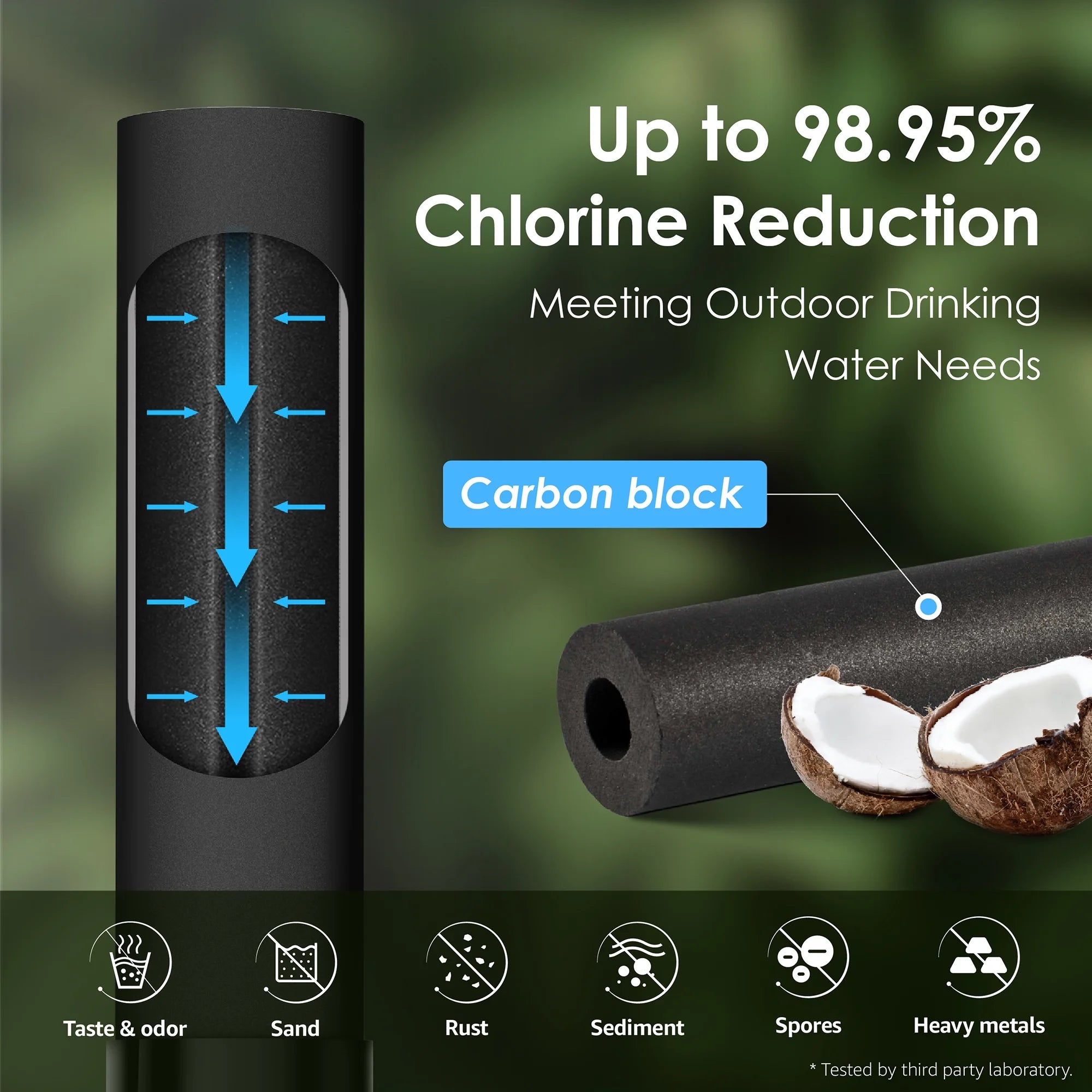 Stainless-steel Gravity-fed Water Filter System with 2 Filters and Stand U85391