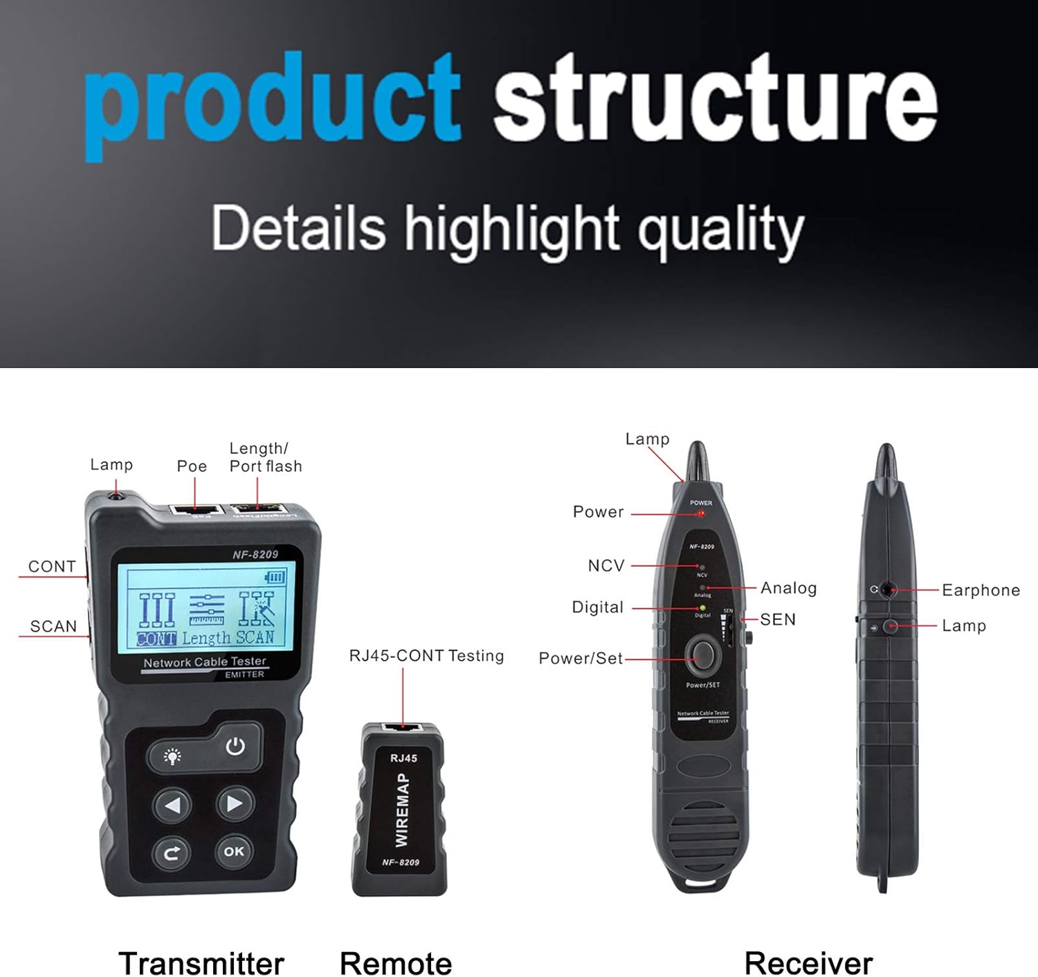 Network Cable Tester with TDR D88665