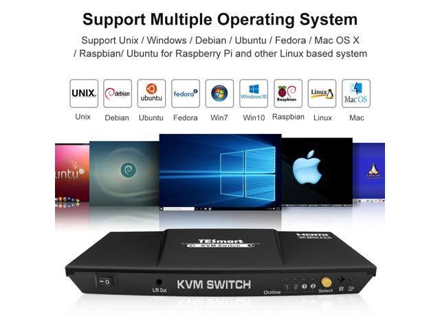 2x1 HDMI KVM Switch 4K 3840x2160@60Hz 4:4:4 USB 2.0 2pcs 5ft KVM Cables Black Y6468