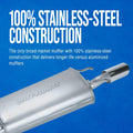Quiet-Flow Exhaust Muffler Pack of 2 Z26836