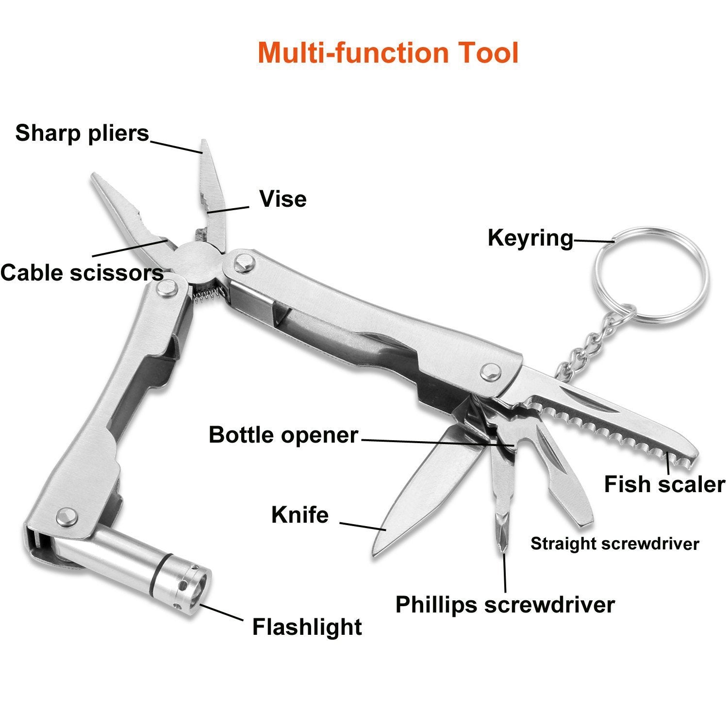 Survival Kit Outdoor Emergency Gear Kit T73560